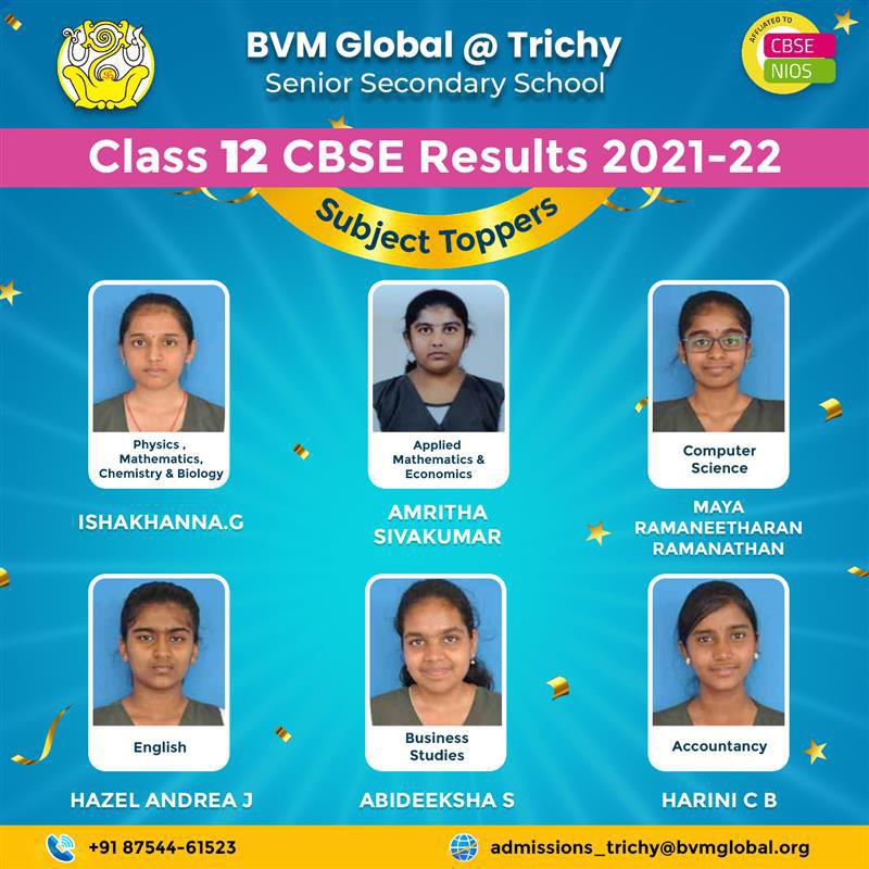 Class 12-SUBJECT TOPPERS(2021-2022)